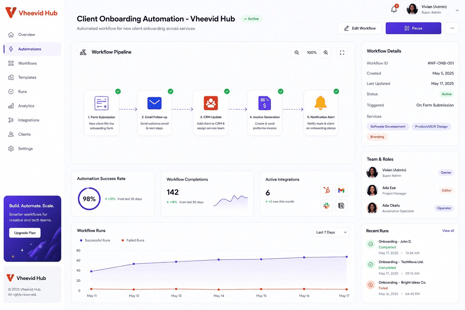 Client Onboarding